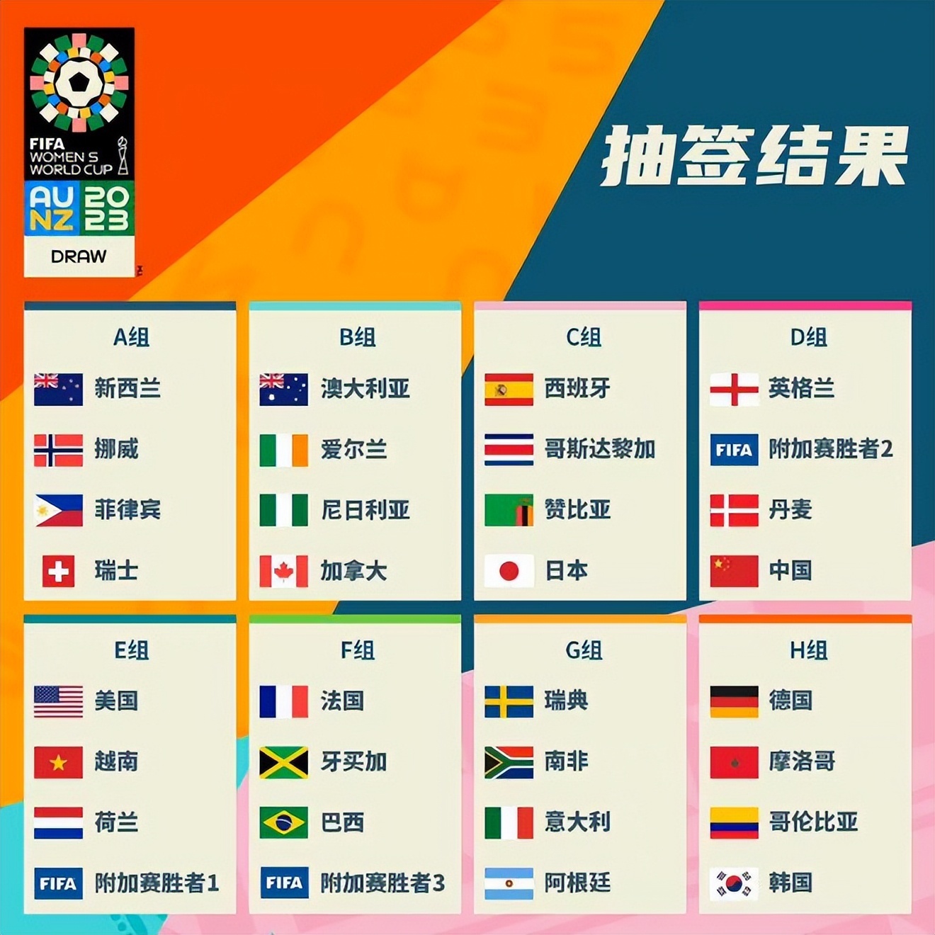 国羽