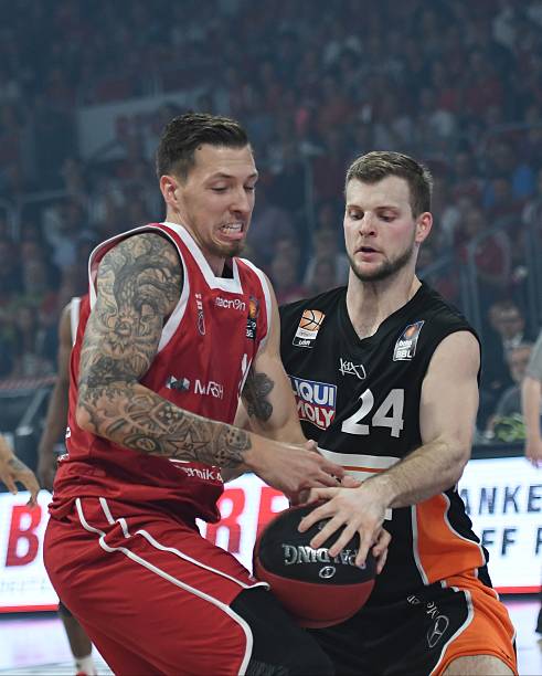 重要节点 重要节点